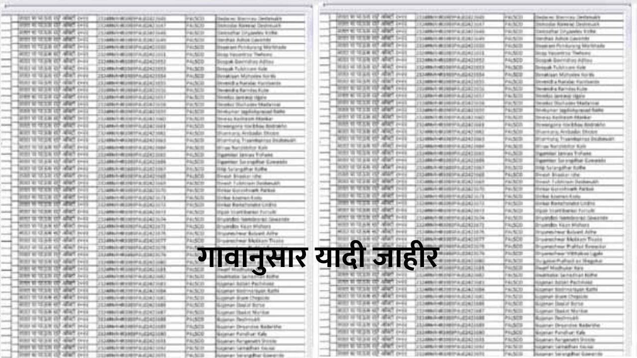 Crop Insurance List